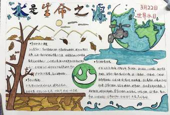 世界水日主题手抄报漂亮2张
