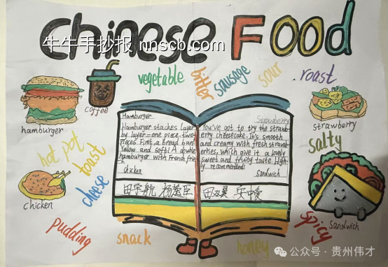 食物主题英语手抄报-第4张