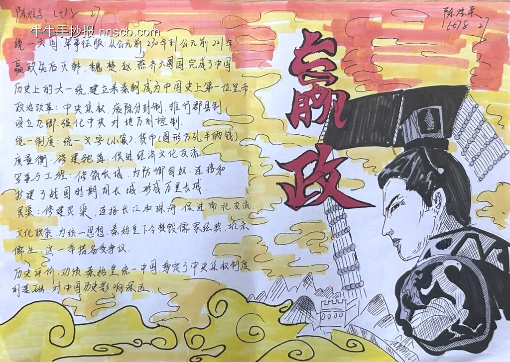 历史人物主题手抄报-第2张