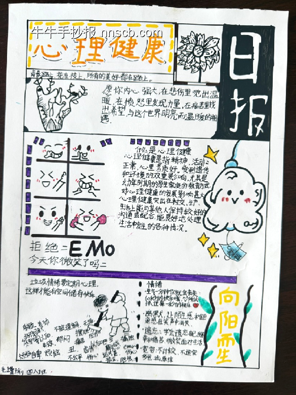 阳光心灵，健康成长主题手抄报-第2张