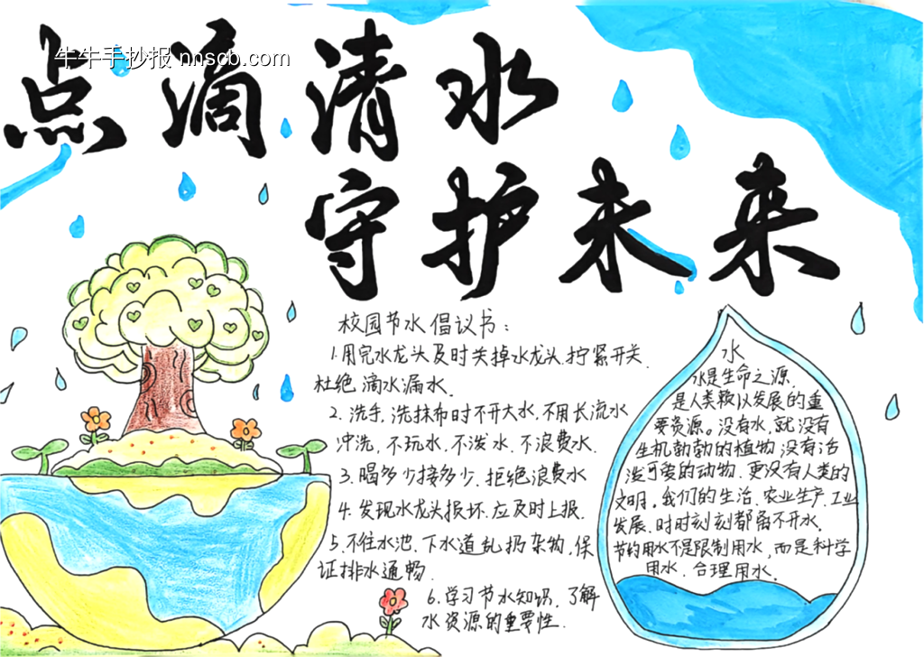 点滴清水，守护未来主题手抄报-第1张