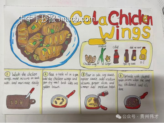 食物主题英语手抄报-第3张