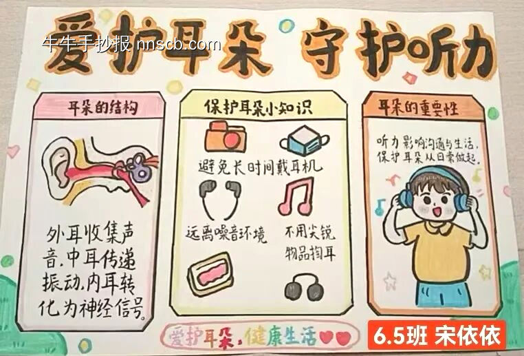 爱耳护耳主题手抄报-第3张