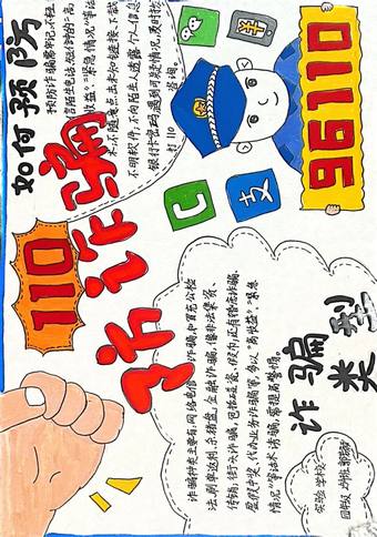 谨防诈骗主题手抄报漂亮4张