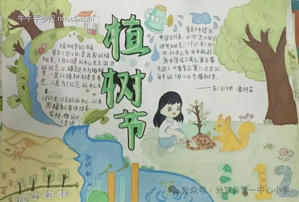 推荐“植树节”主题手抄报，超美6张-第5张
