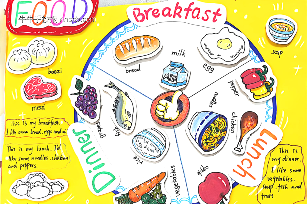 美食主题英语手抄报-第1张