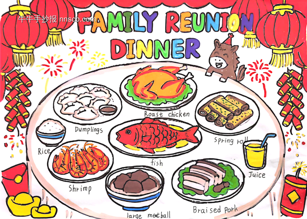 美食主题英语手抄报-第2张