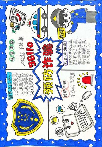 预防诈骗主题手抄报简单又漂亮2张