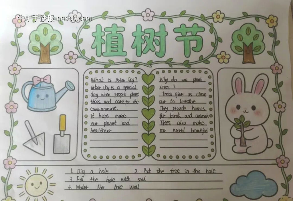 3.12植树节主题英语手抄报-第3张