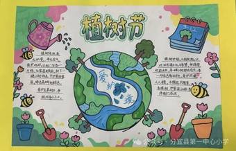 植树节主题手抄报简单又好看2张