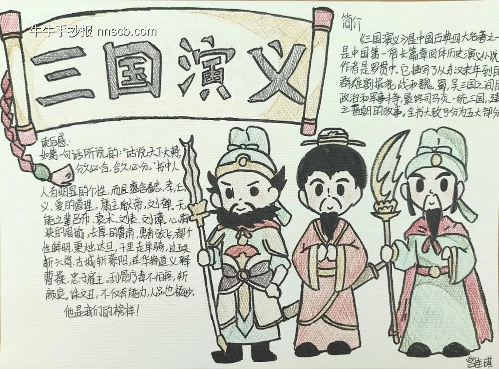 《三国演义》读书小报简单又好看4张-第1张