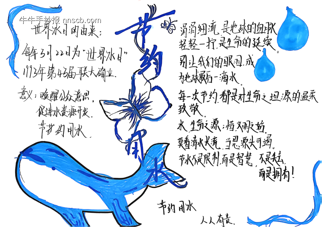 世界水日——节约用水主题手抄报-第2张