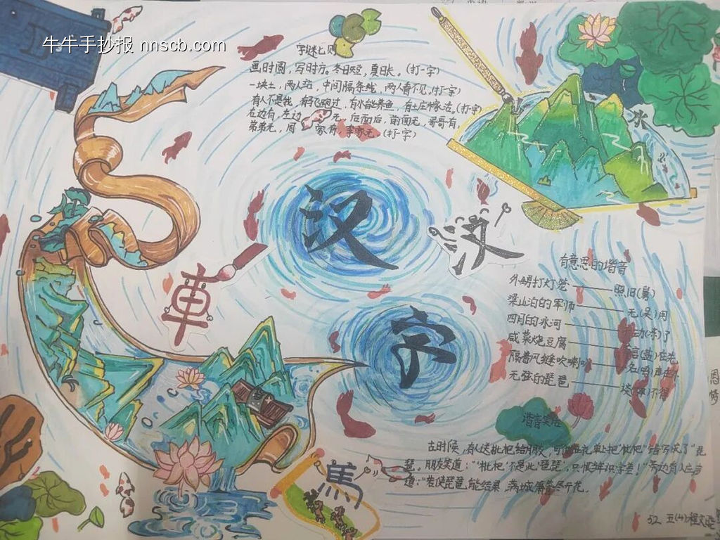 传统文化——汉字王国-第1张