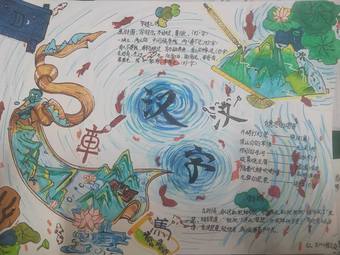 传统文化——汉字王国