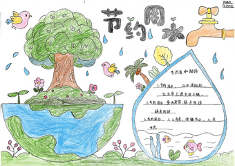 世界水日——节约用水主题手抄报