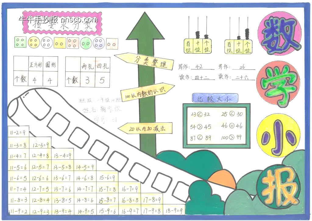 买年货——数学主题手抄报简单又好看3张-第1张