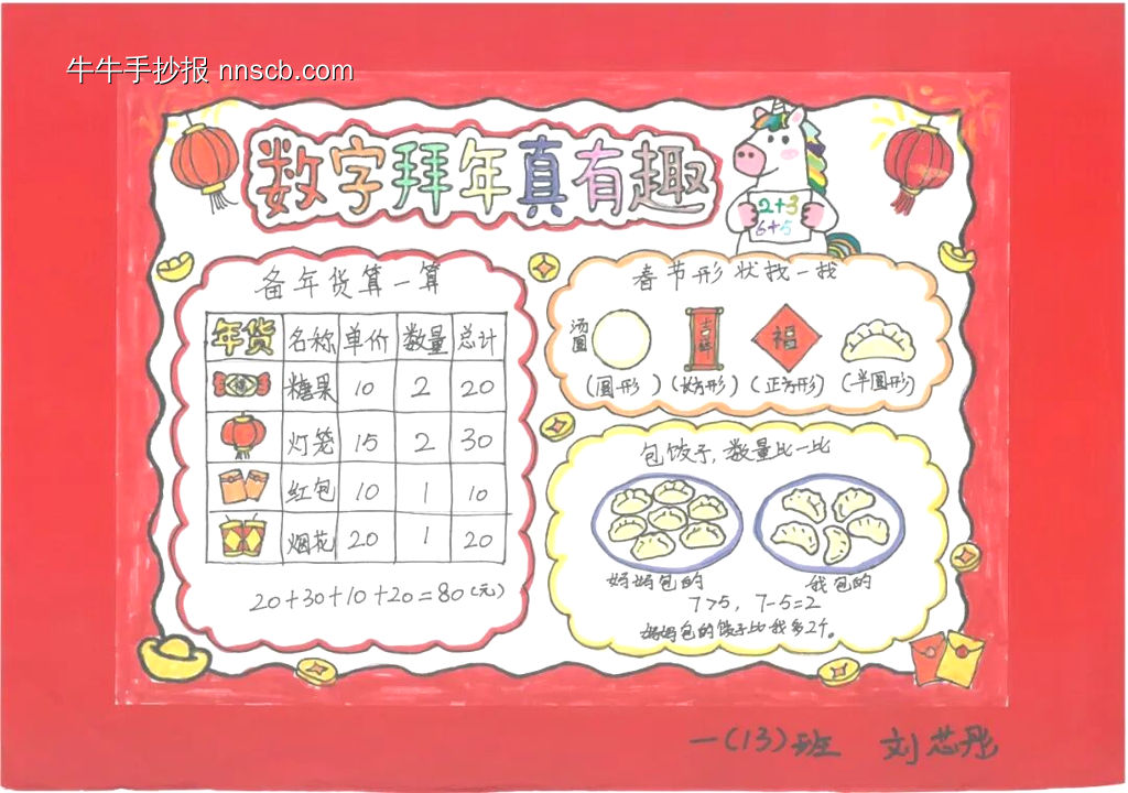 买年货——数学主题手抄报简单又好看3张-第3张