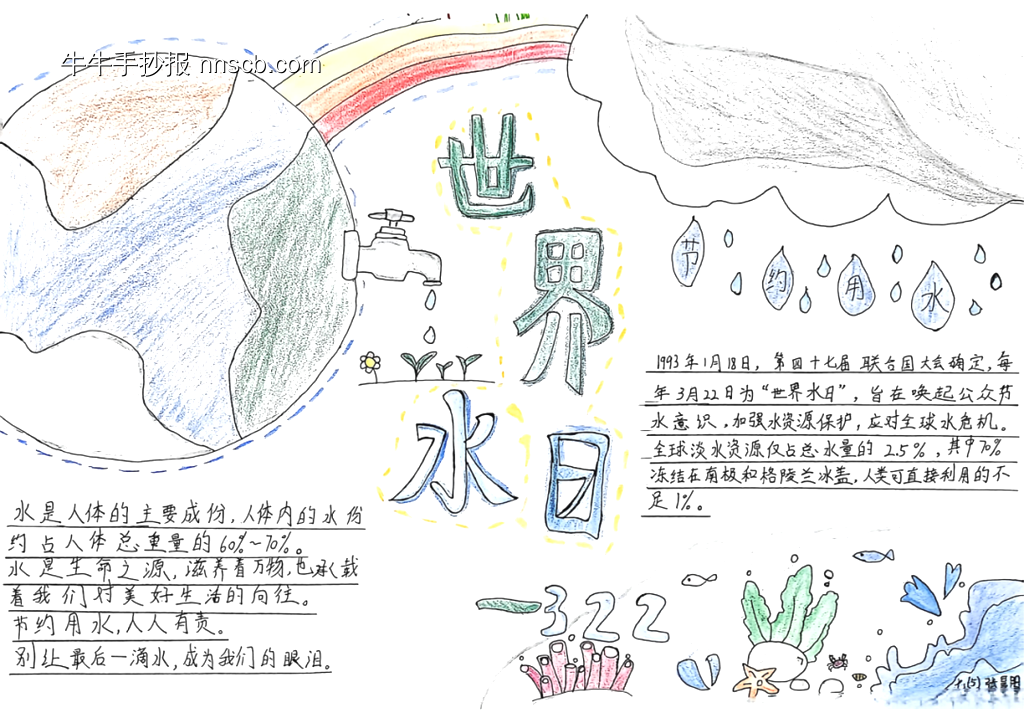 世界水日——节约用水主题手抄报-第3张