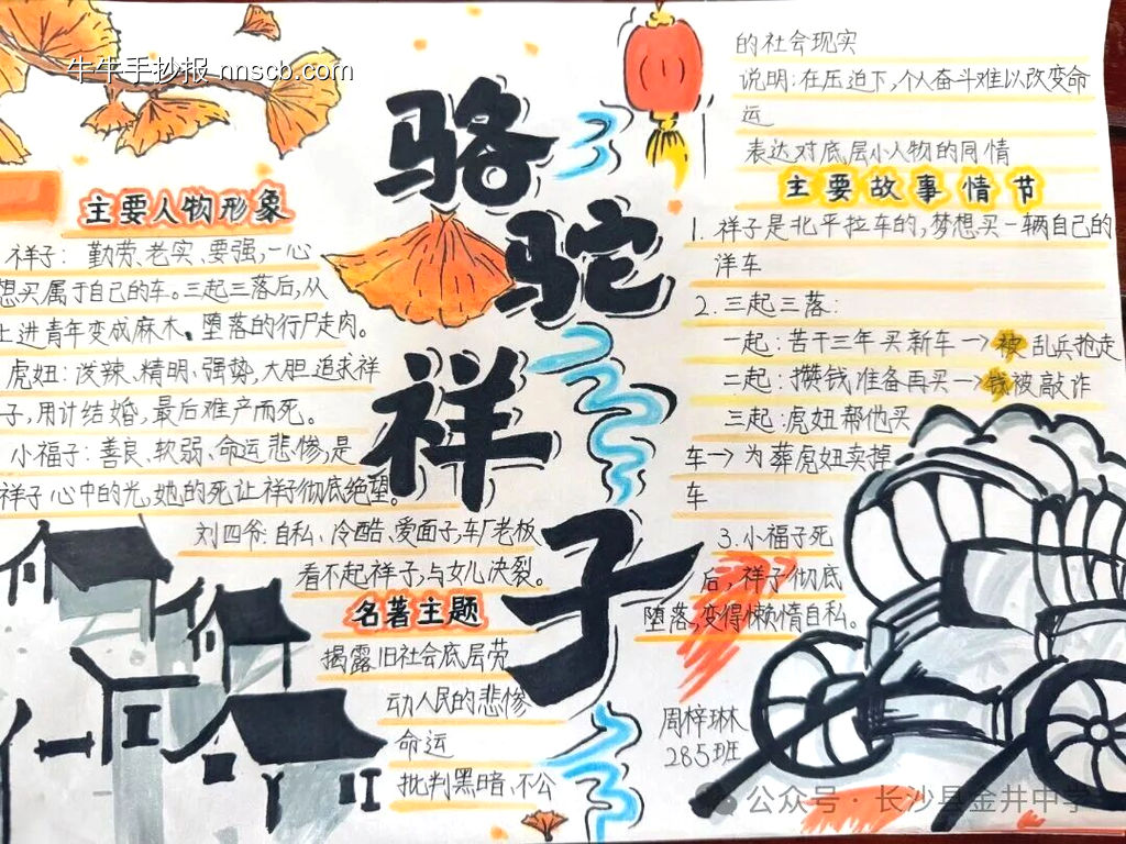 《骆驼祥子》读书小报-第3张