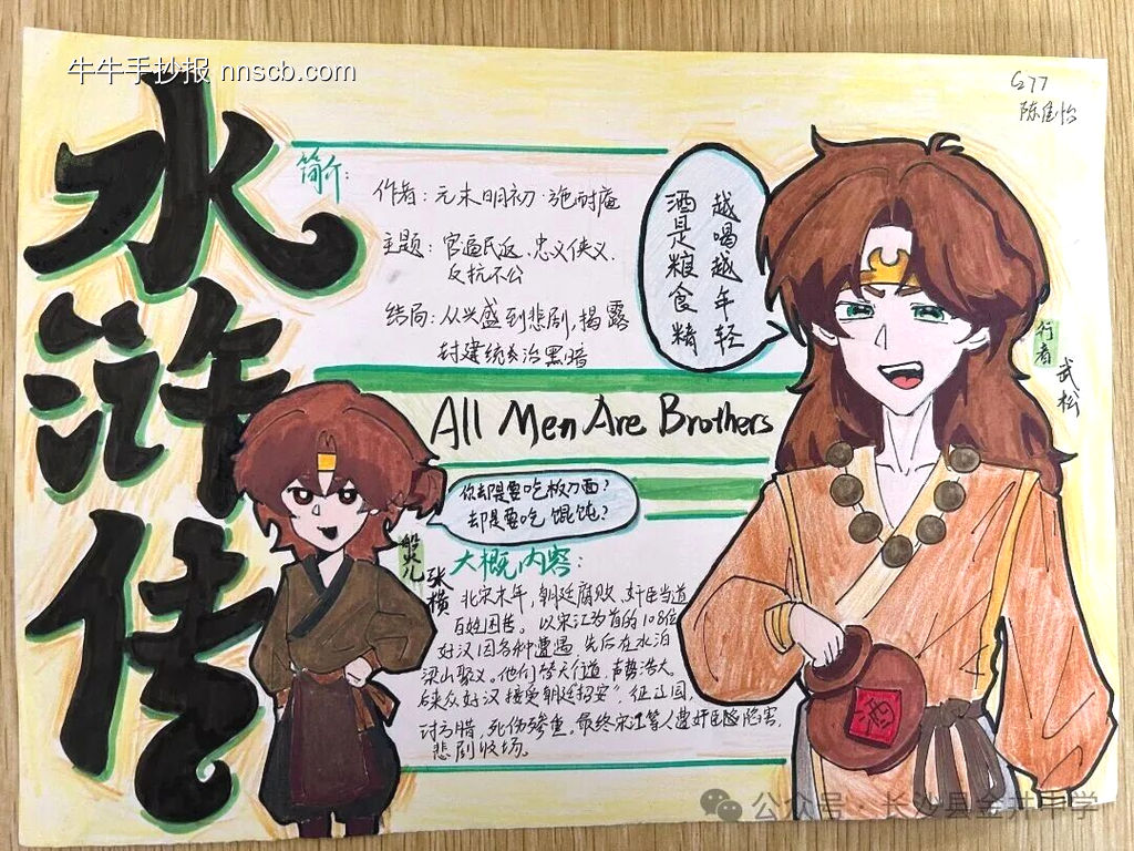 《水浒传》主题手抄报-第4张