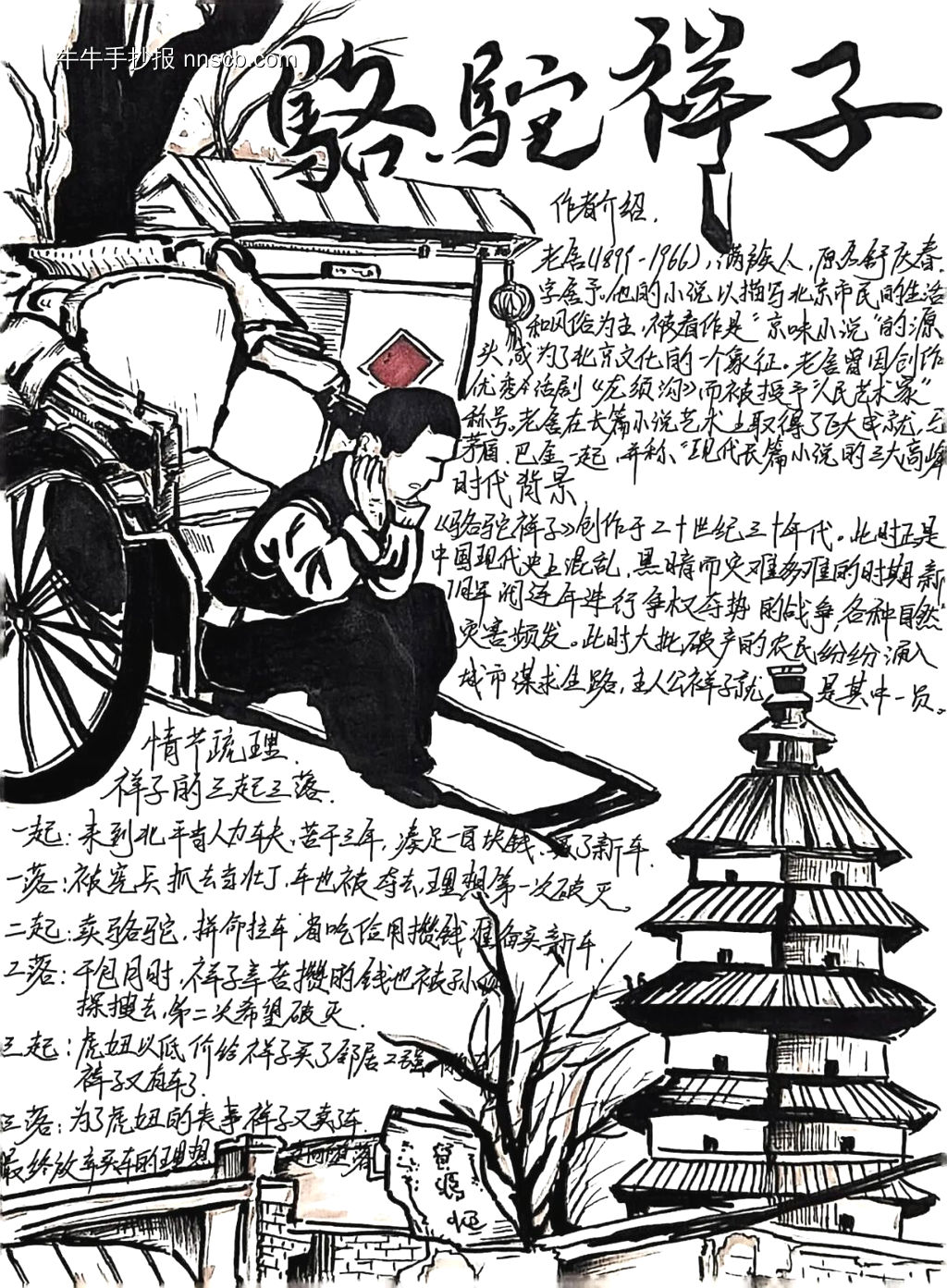 精选2张《骆驼祥子》主题手抄报-第1张