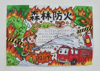 森林防火主题手抄报