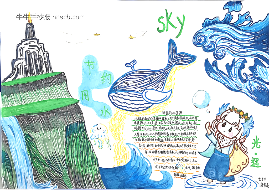 世界水日主题手抄报推荐2张-第1张