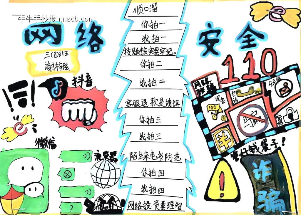 网络安全——96110主题手抄报-第1张