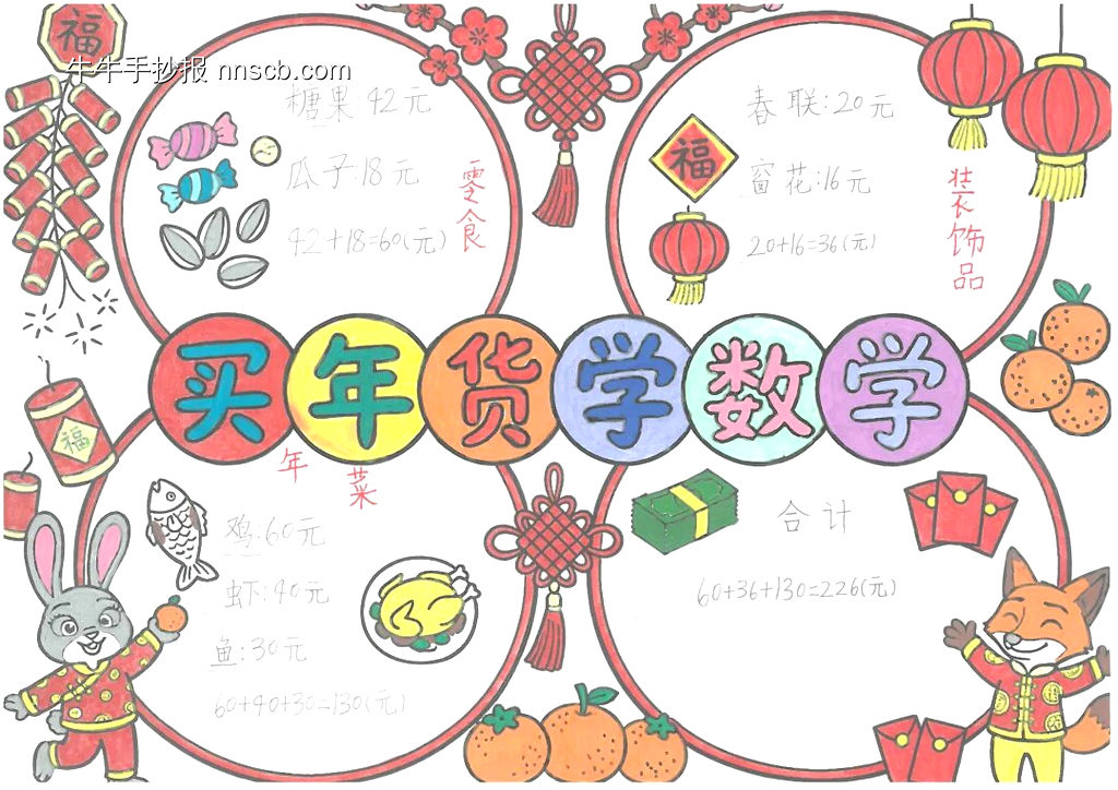 年味数学主题手抄报-第2张