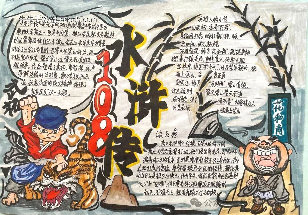 《水浒传》主题手抄报-第1张
