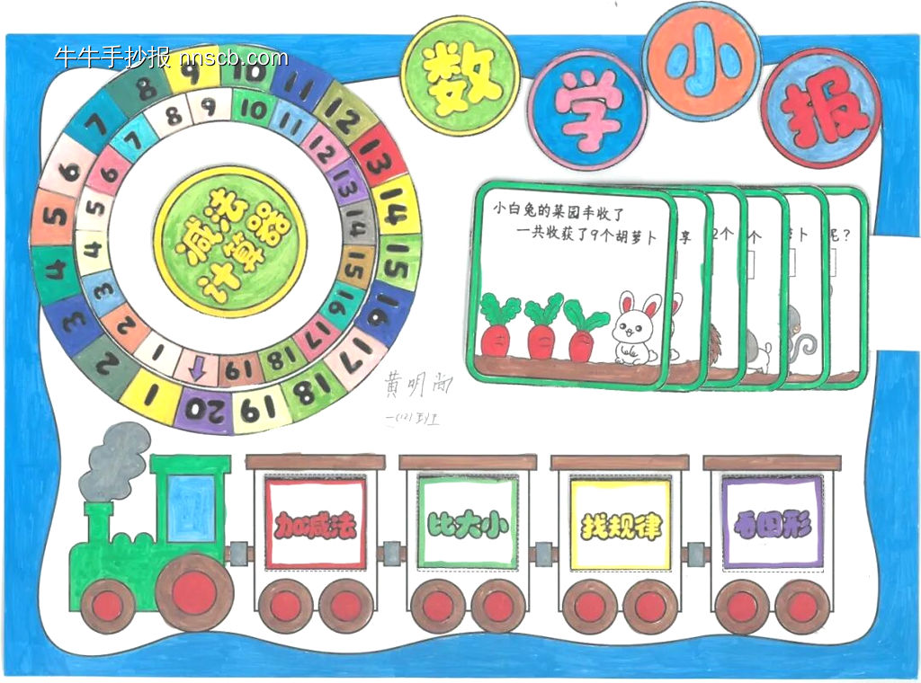 买年货——数学主题手抄报简单又好看3张-第2张