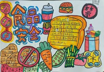 精选1张食品安全主题手抄报