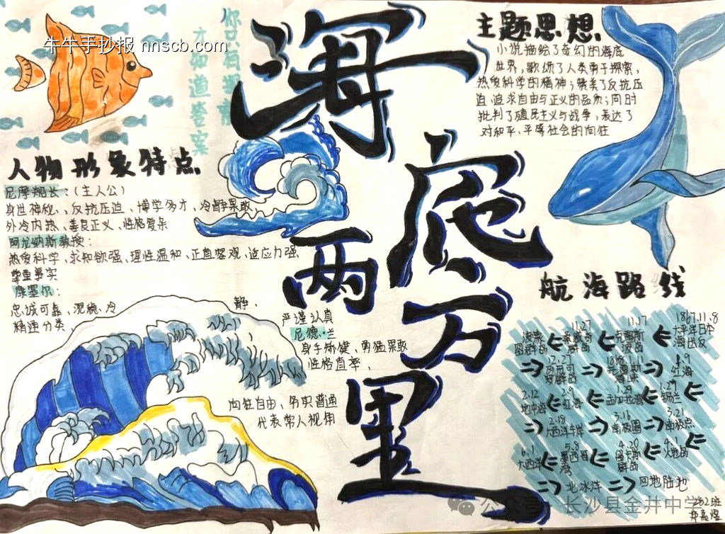 《海底两万里》主题手抄报-第1张