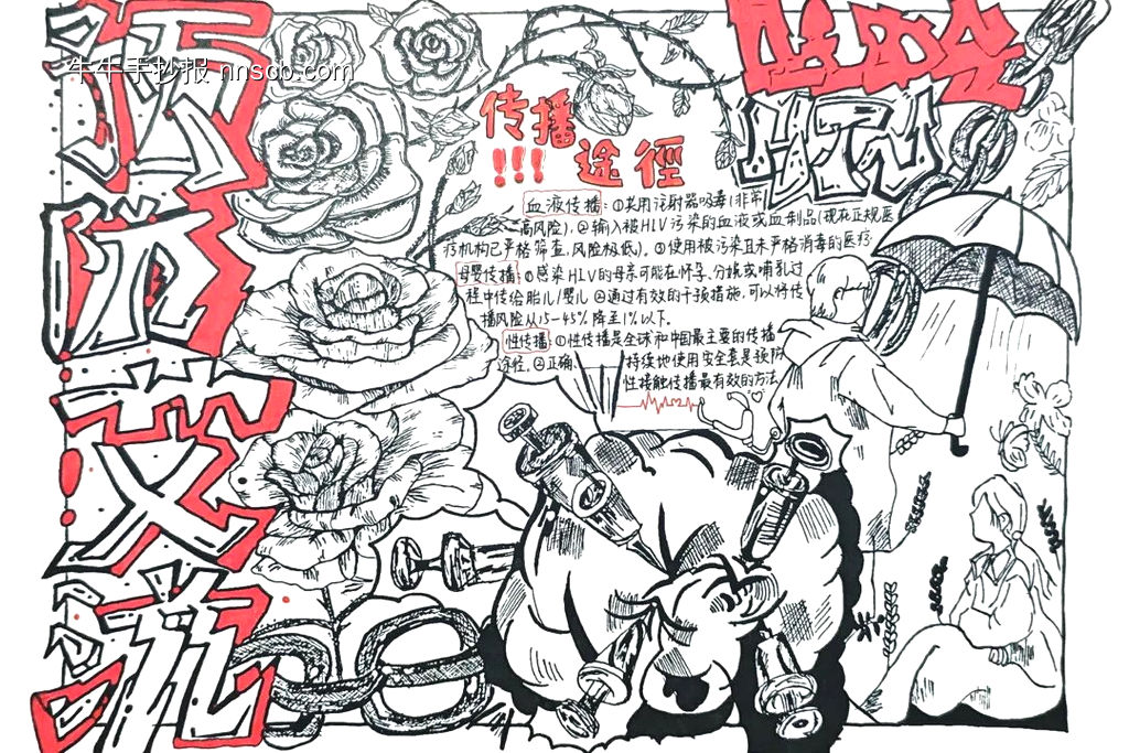 世界艾滋病日-第3张