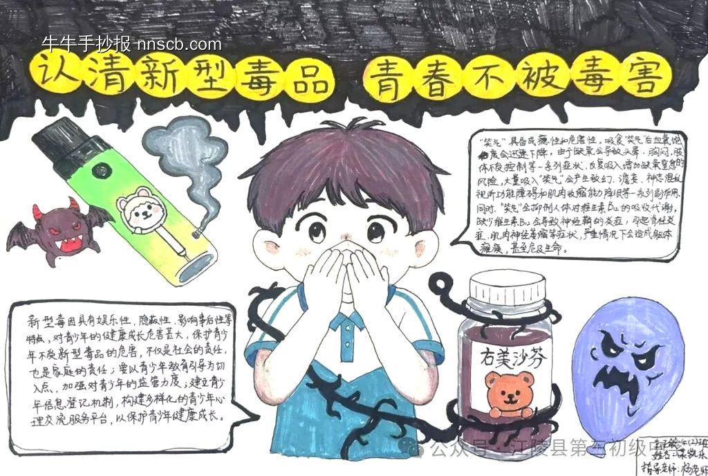 认清新型毒品，青春不被毒害主题手抄报-第1张