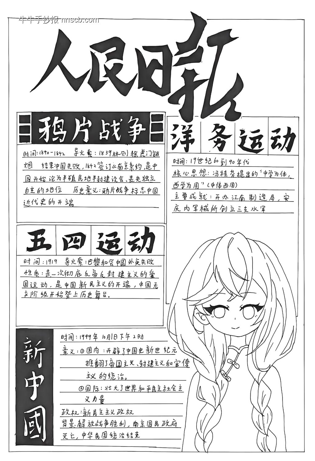 闪闪红星，革命英烈主题手抄报-第6张