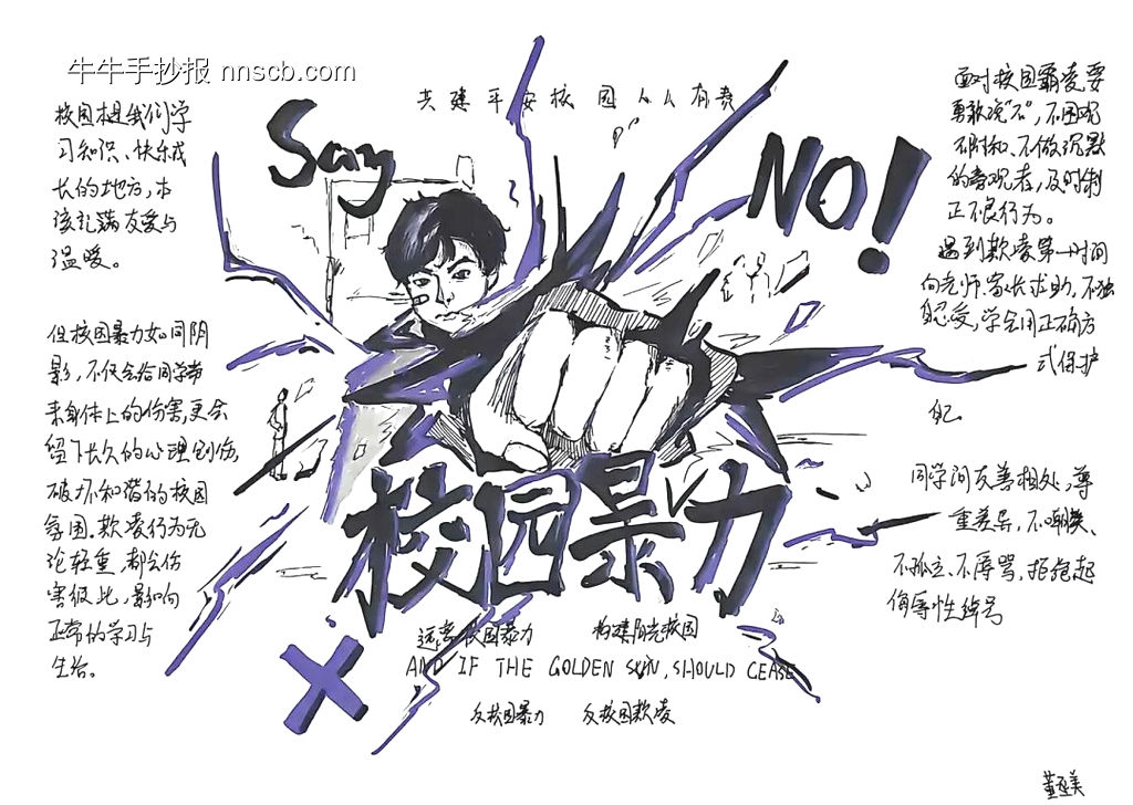 “对校园霸凌说不”主题手抄报-第3张