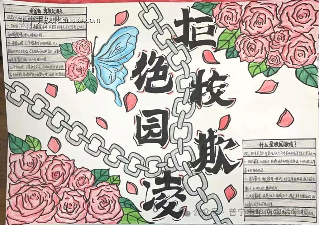 反对校园欺凌主题手抄报简单又好画3张-第3张