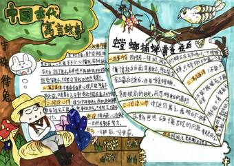 寓言故事读书小报
