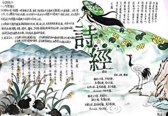 推荐读书小报《诗经》主题手抄报