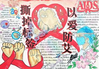世界艾滋病日