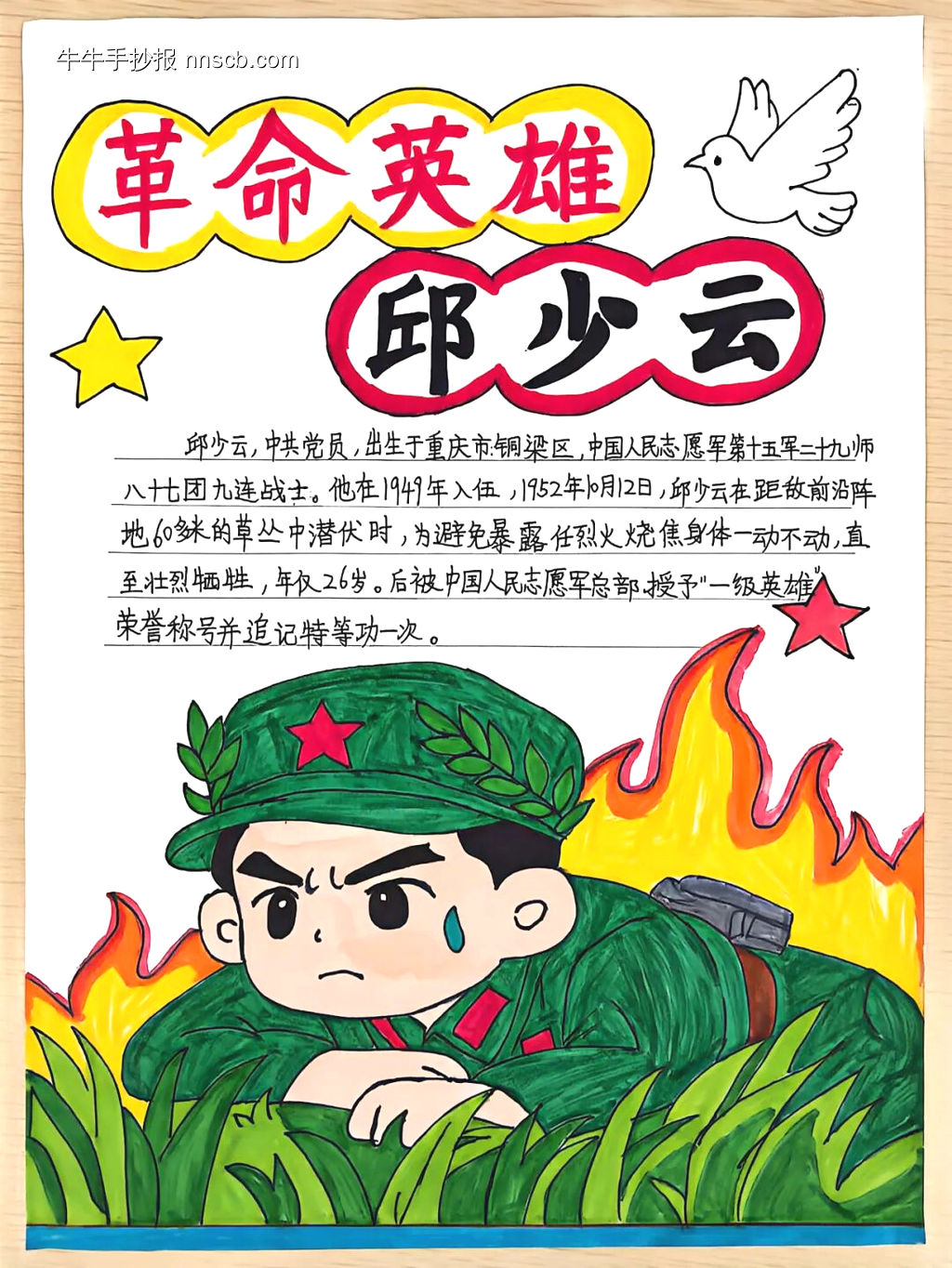 闪闪红星，革命英烈主题手抄报-第4张