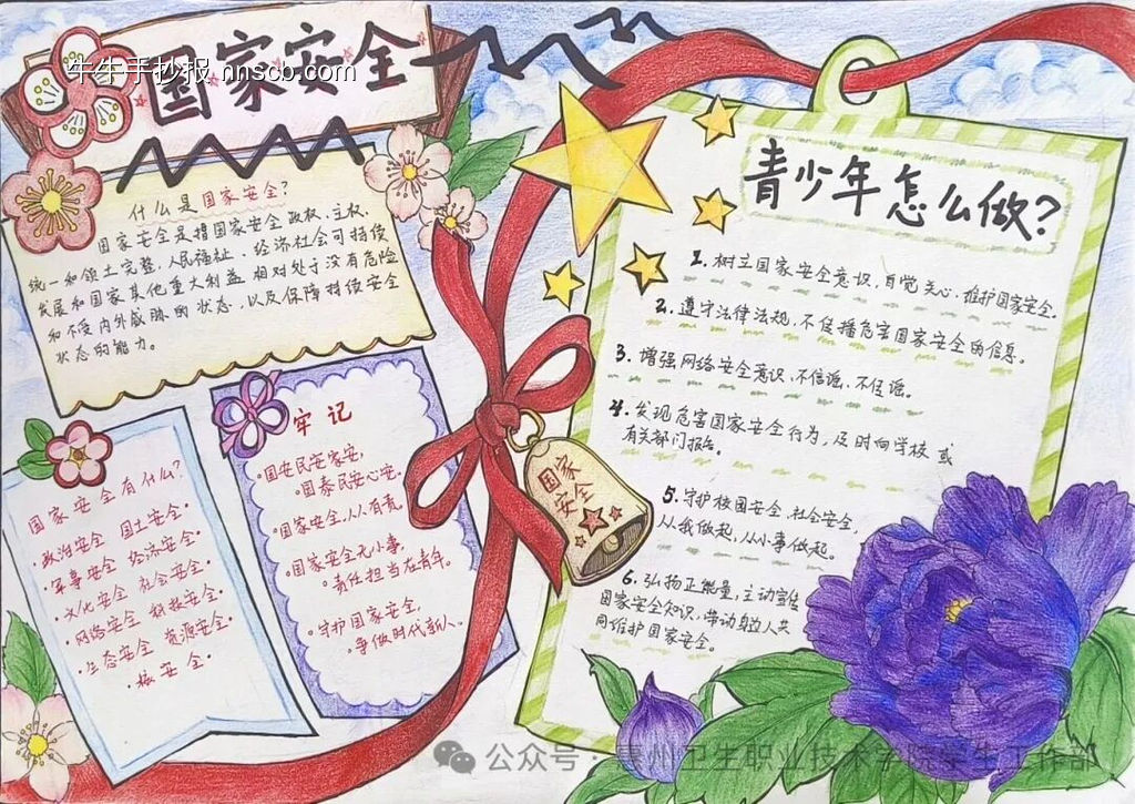 国安护青春，妙笔绘平安主题手抄报-第1张