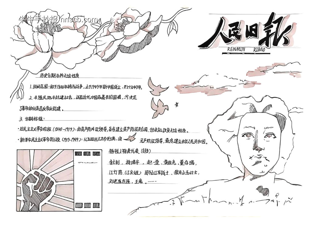 爱国主义，革命英雄主题手抄报-第1张