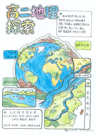 地理课主题手抄报