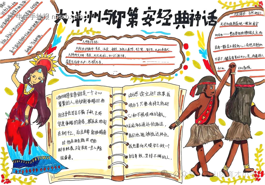 读书小报——希腊神话主题手抄报-第4张