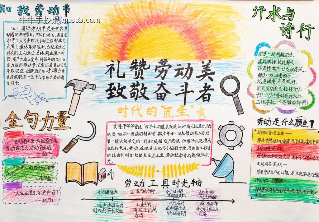 我劳动，我快乐主题手抄报-第5张