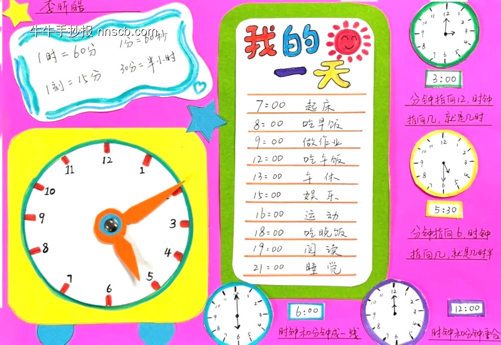 数学小报——认识钟表主题手抄报-第3张
