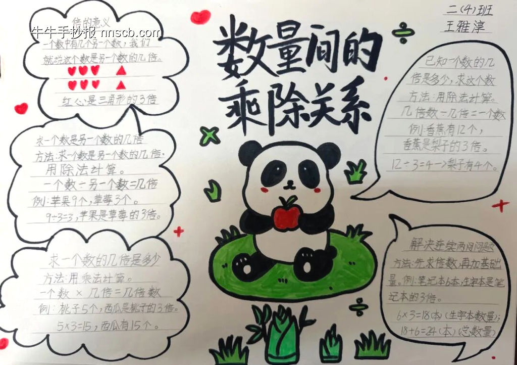 数学小报——数量间的乘除关系-第1张