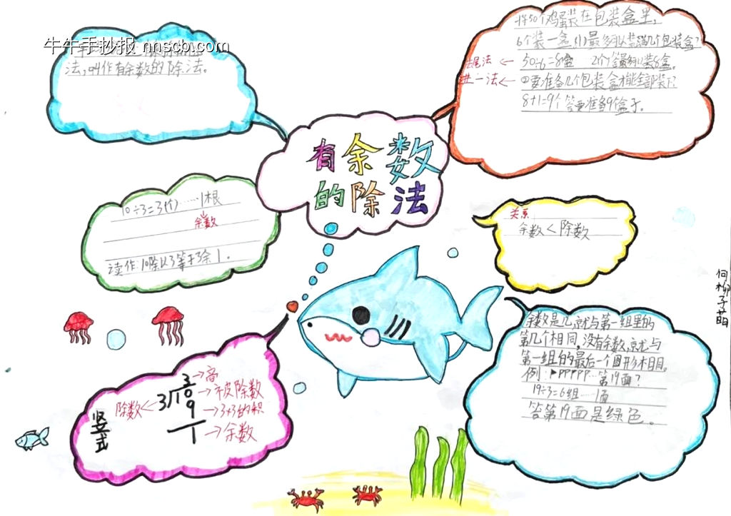 数学小报简单又漂亮4张-第3张